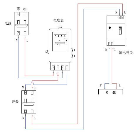 漏电保护器