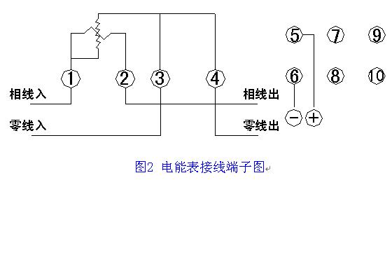单相电表接线图