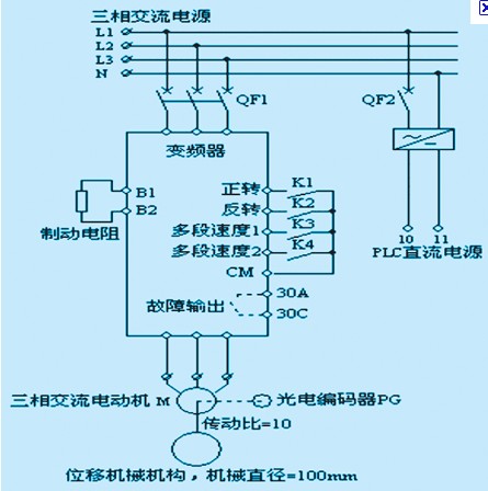 变频器接线图