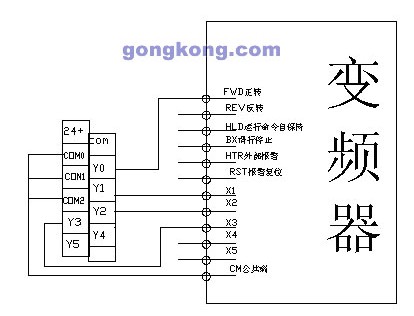 变频器接线图