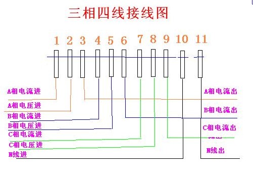三相电表接线图-知识库-电子元件技术网