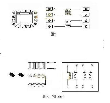 共模电感