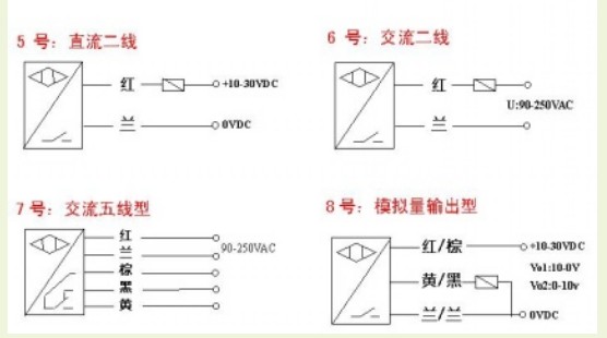 光电开关接线