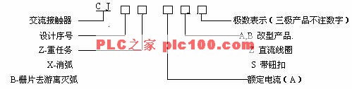 接触器型号