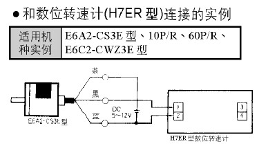 編碼器接線