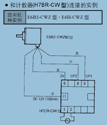 編碼器接線