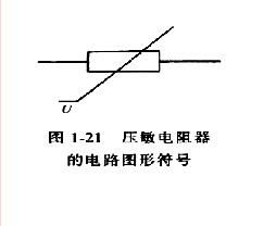 压敏电阻符号