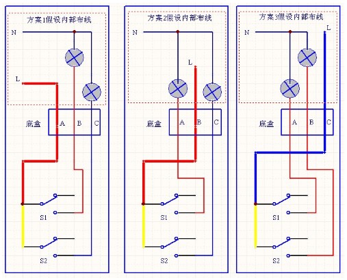 led吸顶灯接线图