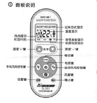 空调遥控器图标-基础知识-电子元件技术网电子
