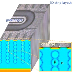 STٻָMOSFET STW55NM60ND   