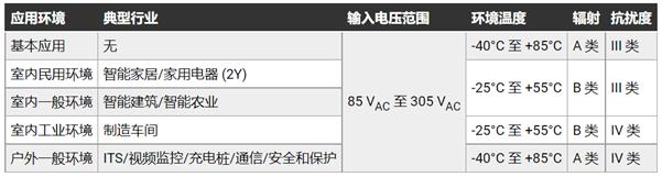 Ż ACDC תEMCҪ