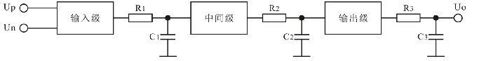 运放的频率特性等效电路