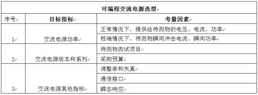 如何选择合适可编程交流电源