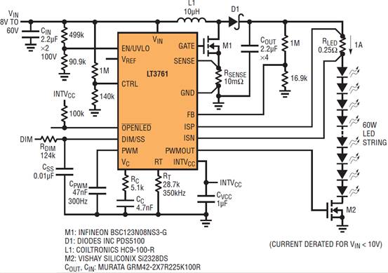 LT3761 LED驱动器精确的PWM LED调光功能