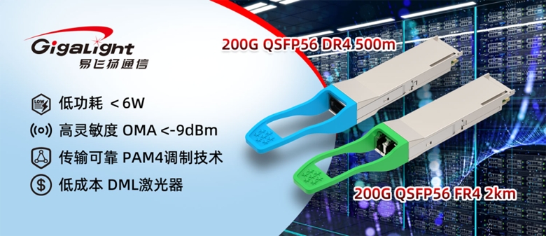 易飞扬再定义200G数据中心，新推出PAM4 DML的200G QSFP56 DR4/FR4光模块