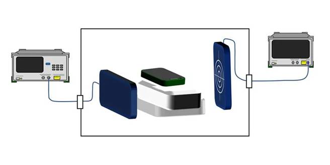 5G通信环境中，解决Wi－Fi电波干扰，做到“对症下药”是关键！
