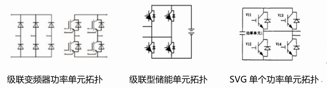 宏微科技推出1700V IGBT产品，广泛应用于高压变频、SVG、储能等领域