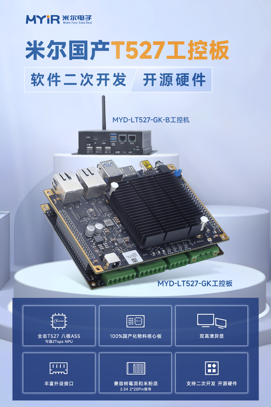 米尔T527系列加推工控板和工控机，更多工业场景DEMO