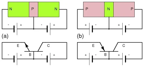 PNP 晶体管：特性和应用