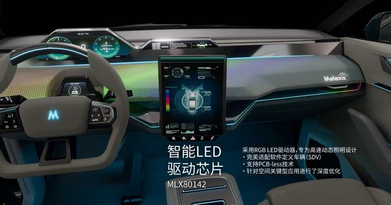 Melexis 推出MLX80142双RGB LED驱动芯片（六通道）