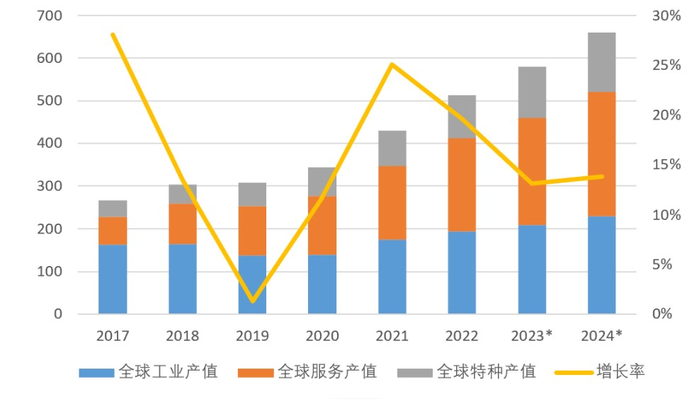 揭秘扫地机器人：解锁其内置的