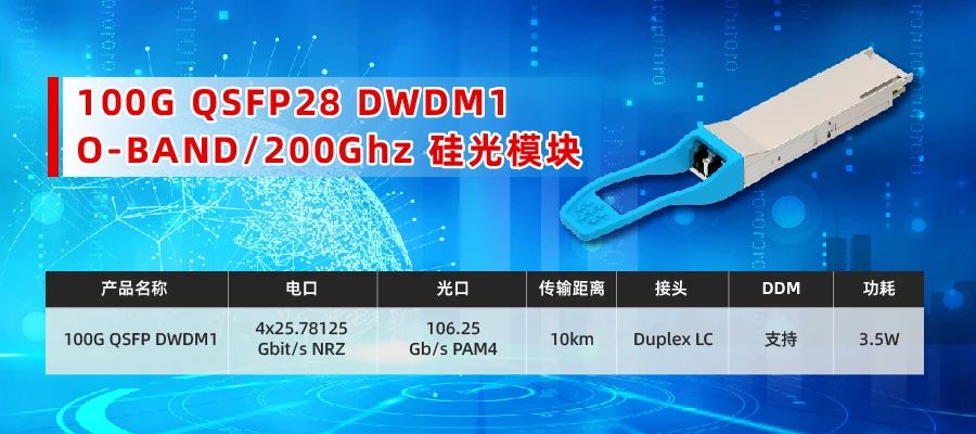 16波道+200GHz间隔！易飞扬发布100G硅光模块如何突破城域网络瓶颈？