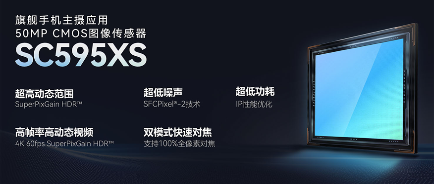 单曝光三帧融合！思特威50MP传感器破局HDR运动伪影难题