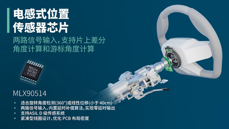 单芯片颠覆传统：Melexis双输入电感传感器实现转向系统全新设计