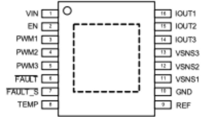 告别多芯片拼接：力芯微发布车规级LED驱动芯，专为汽车LED照明应用量身定制
