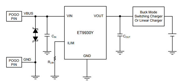 防反接神器问世！力芯微推出ET9930Y以-20V耐压构筑输入安全防线