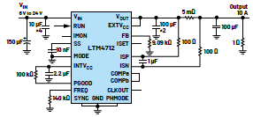 新一代μModule稳压器如何实现能效与热性能双提升？