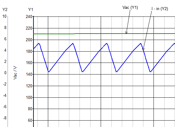 ߱߹ܵĵ AC-DC ˽ṹ