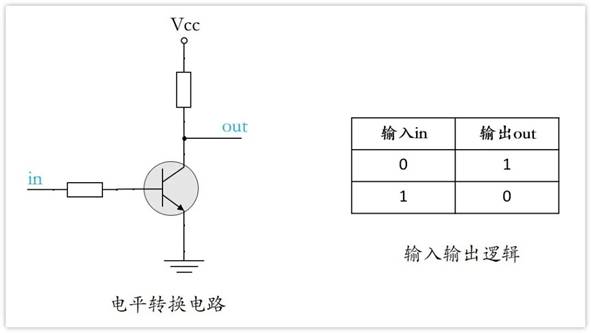 常用的三极管电路设计：电阻到底是怎么选的？