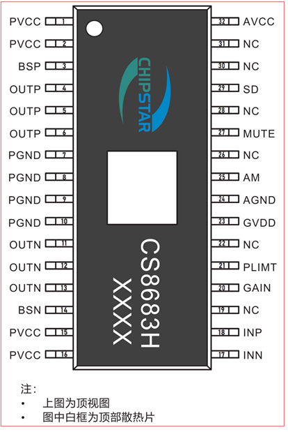 CS8683 单声道120W大功率D类功放IC解决方案