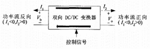 双向直流变换器的原理