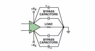 高速电路PCB布线需要注意哪些问题？