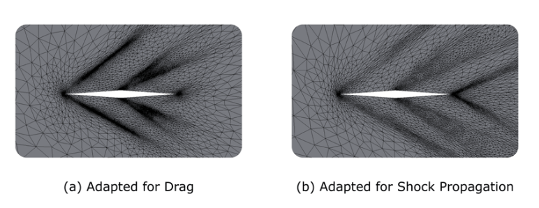 如何在 CFD 设计中利用网格维护几何形状并减少运行时间? 如何在 CFD 设计中利用网格维护几何形状并减少运行时间?