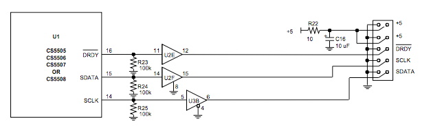 使用带有嵌入式 ADC 的 CDBCAPTURE 系统