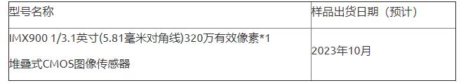 索尼发布堆叠式工业图像传感器,分辨率实现业界突破 索尼发布堆叠式工业图像传感器,分辨率实现业界突破