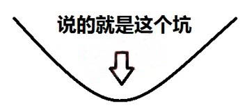 电容搞搞“振”,PDN有帮衬 电容搞搞“振”,PDN有帮衬