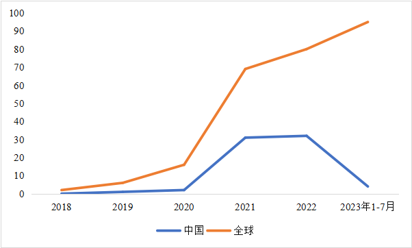 CITE2024开展倒计时  等你来看大模型、芯片、机器人、智能驾驶……