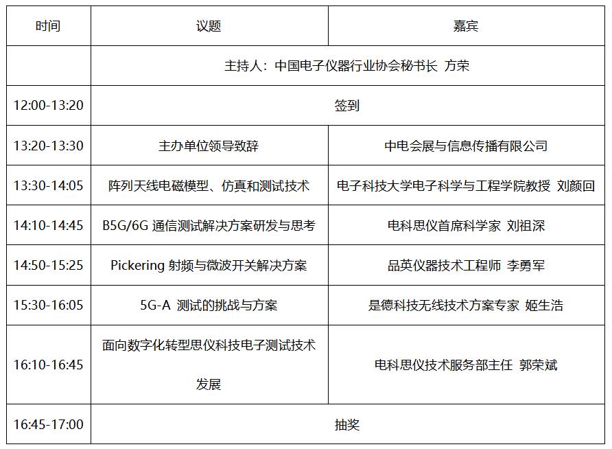 预告！2024中国西部微波射频技术研讨会７月１８日将在成都举办
