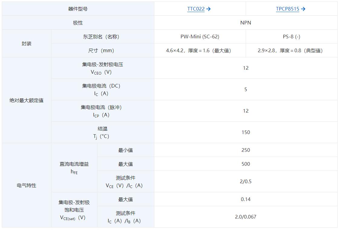 东芝扩展有助于降低设备能耗的双极型晶体管的产品线