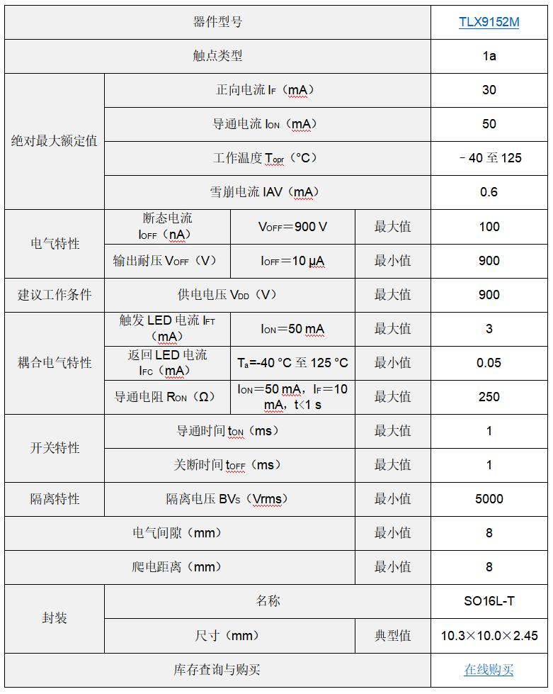 东芝为电动汽车BMS推出新款900 V输出耐压的车载光继电器