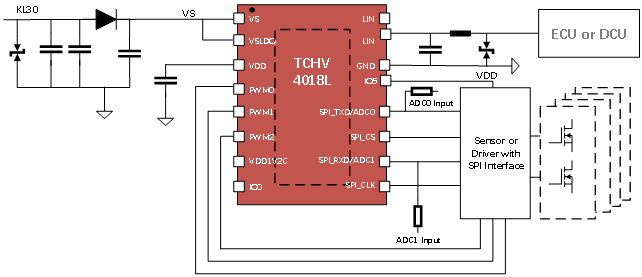 泰矽微发布极低成本高压MCU芯片TCHV4018L
