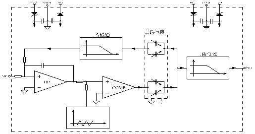 航晶微电子推出HJISO124/HJISO124A隔离运算放大器