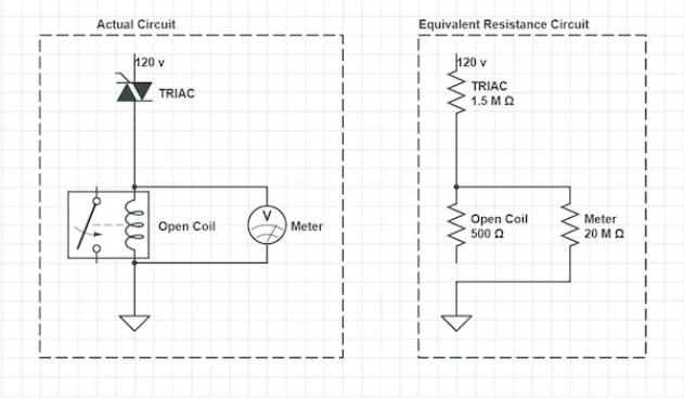 PLC 交流模块的 TRIAC 输出故障排除