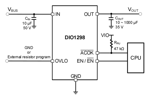 140W快充守护者！国产帝奥微OVP芯片实现±30kV ESD防护
