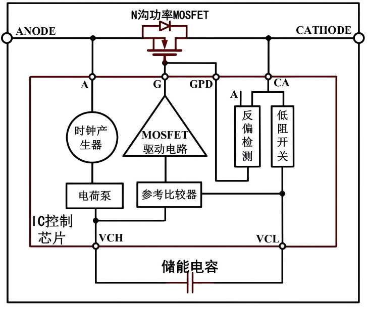 20nA超低漏电！信天翁半导体ALB118为工业电源系统筑起防倒灌屏障