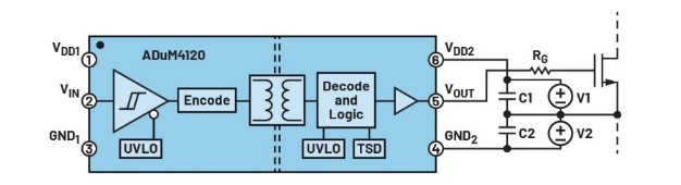 化“正”为“负”,一文读懂如何从正电压高效产生负电压 化“正”为“负”,一文读懂如何从正电压高效产生负电压